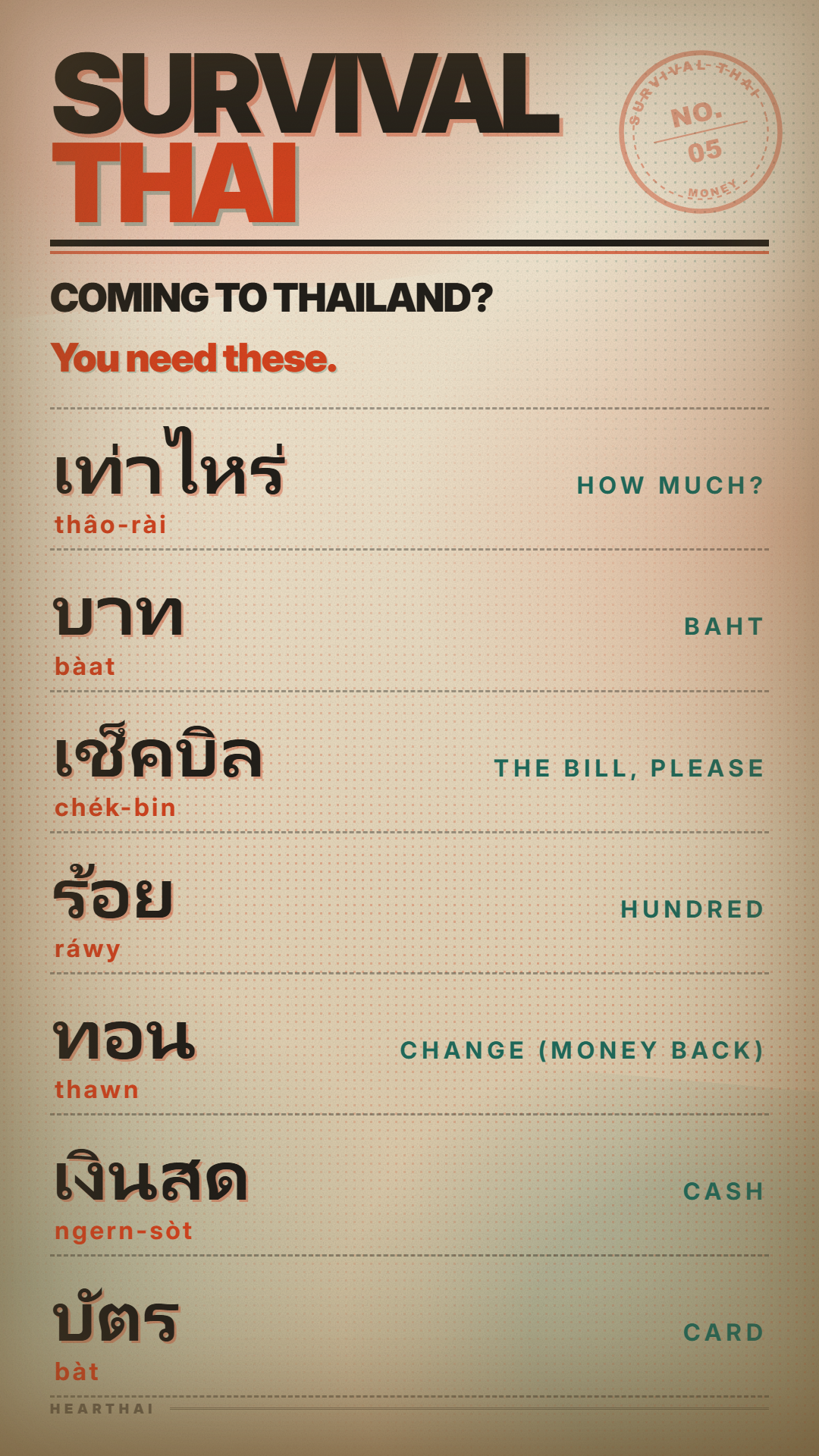 MONEY reference card