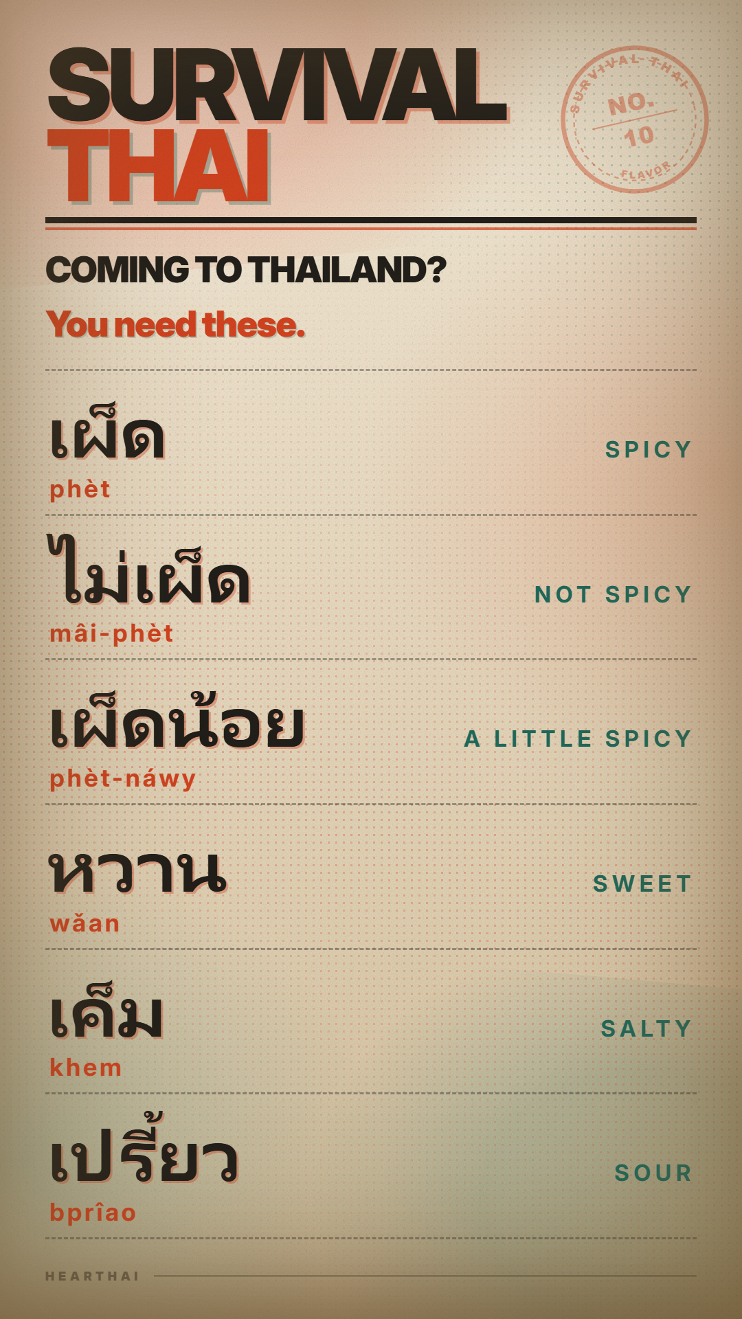 FLAVOR reference card