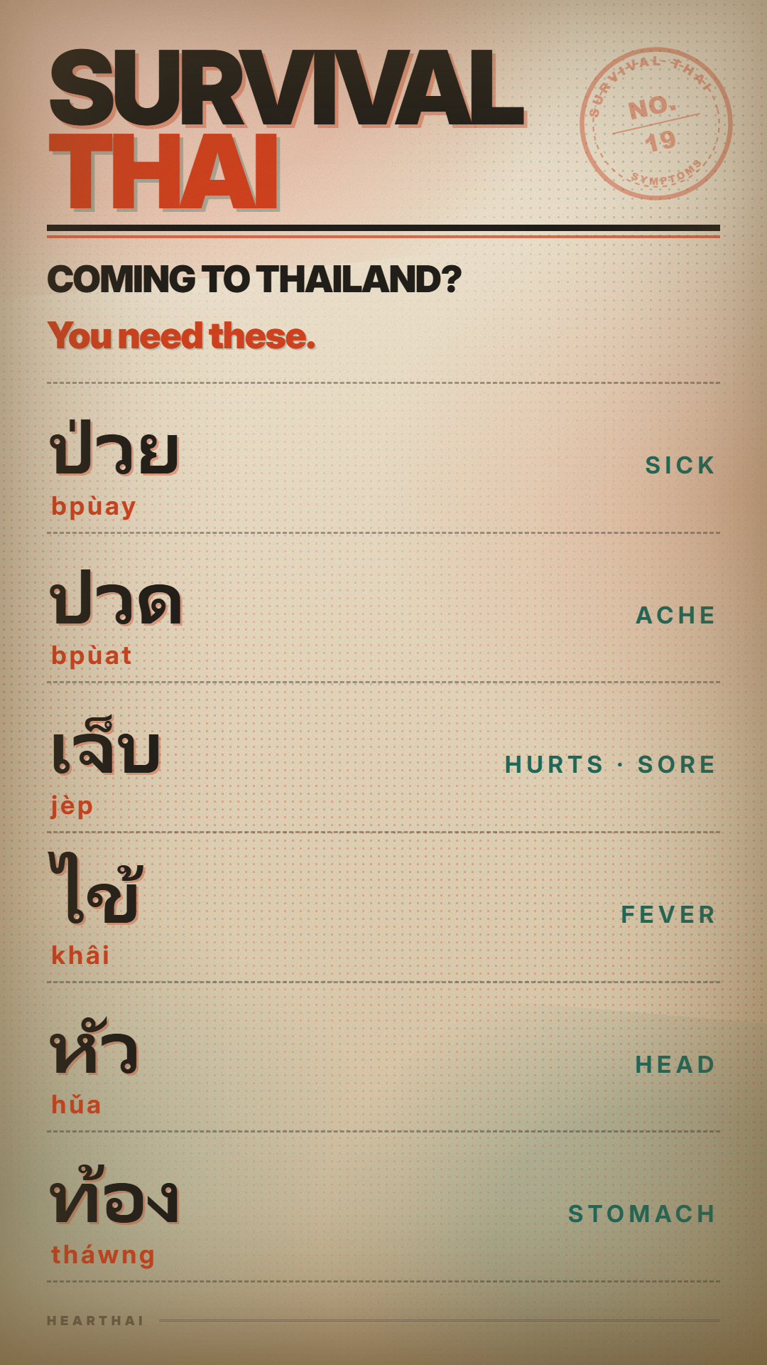 SYMPTOMS reference card