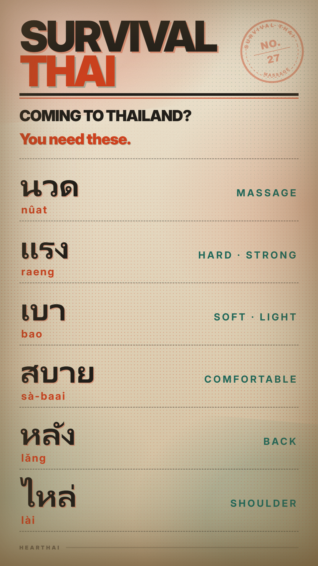 MASSAGE reference card